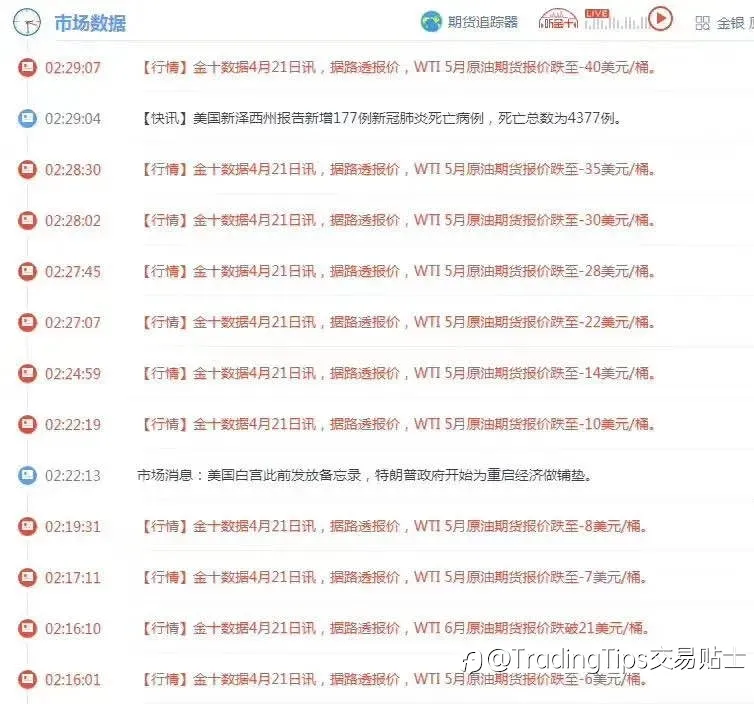 讲真的，做到这10点，你想爆仓都难 !