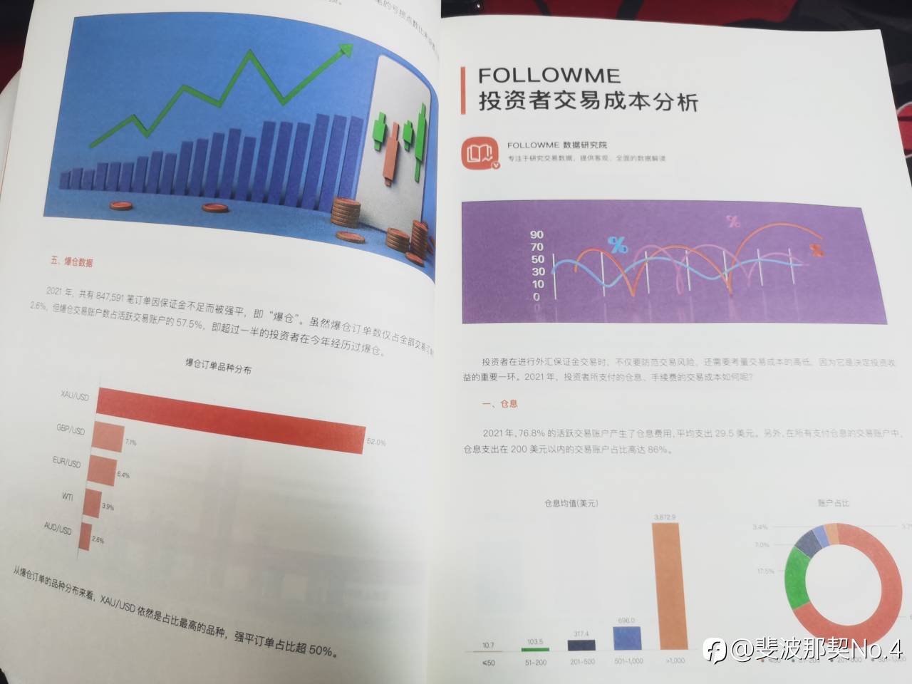 收到了fm的行业报告