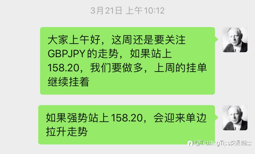 电影都不敢这么拍,客户深夜来电:20天赚了200倍!我:牛X...