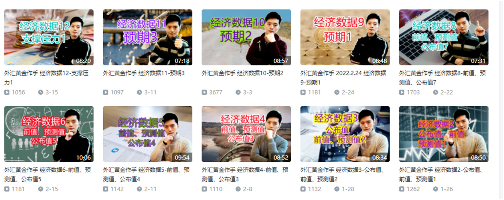 外汇黄金作手 经济数据16-初请失业金1