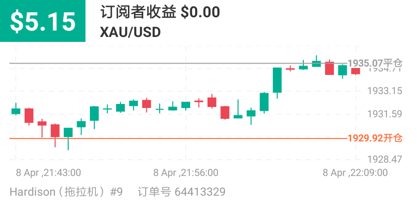 150829403