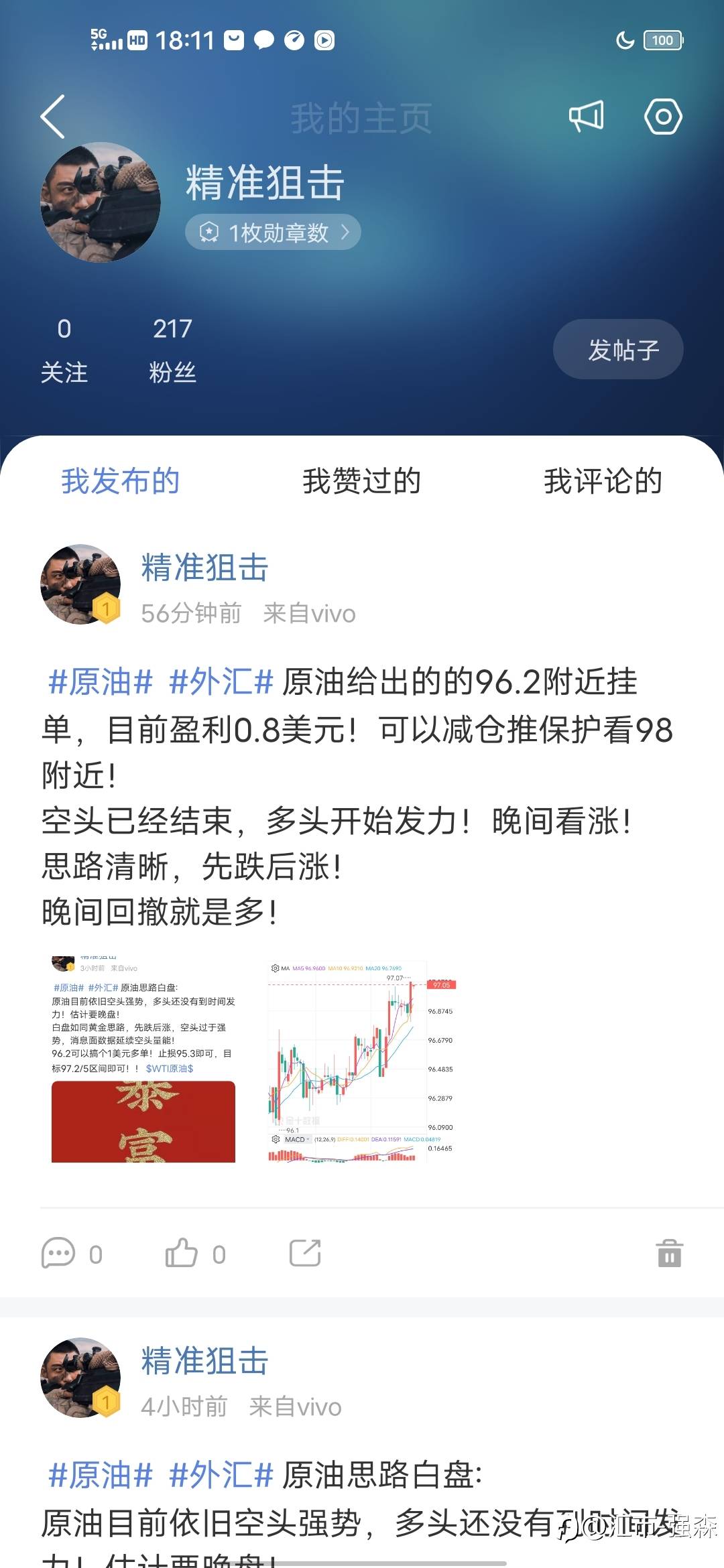 feed image