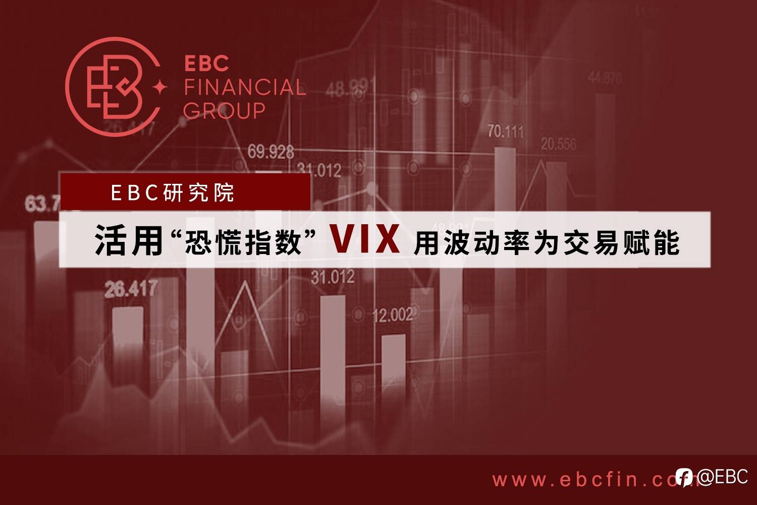 活用“恐慌指数”VIX,用波动率为交易赋能