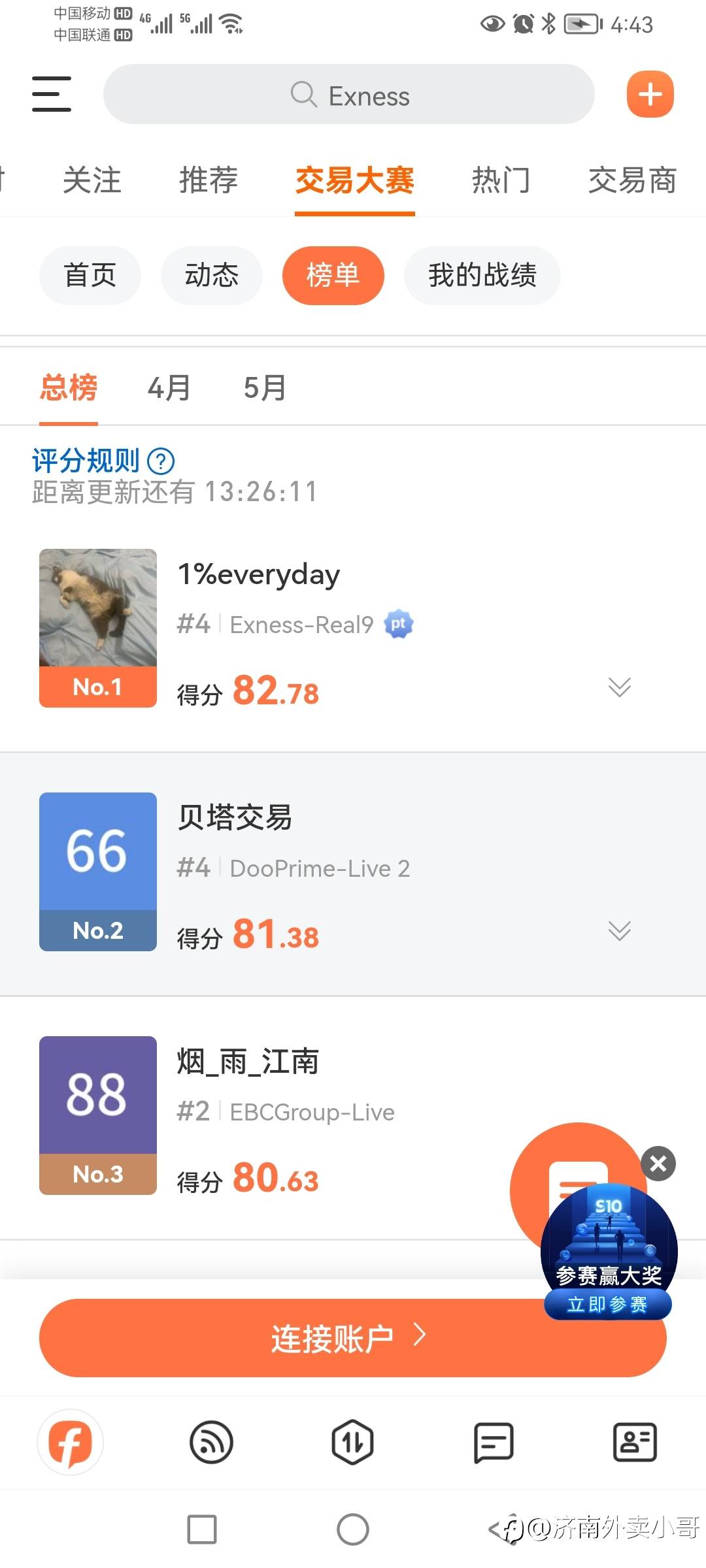 feed image
