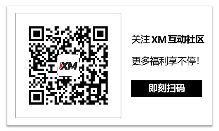 XM 4月1日外汇实战策略