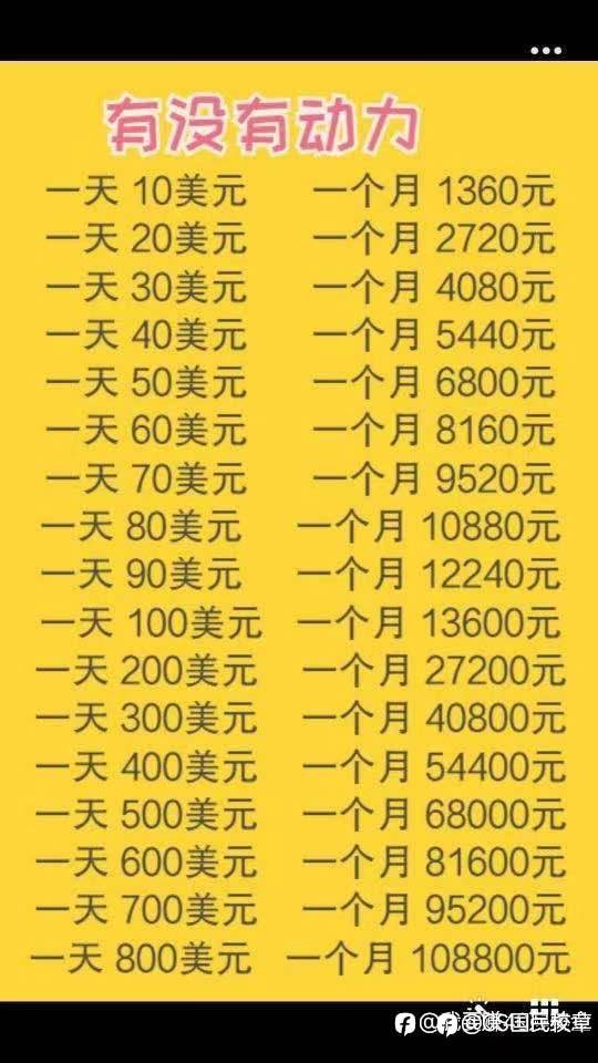 有信心吗？