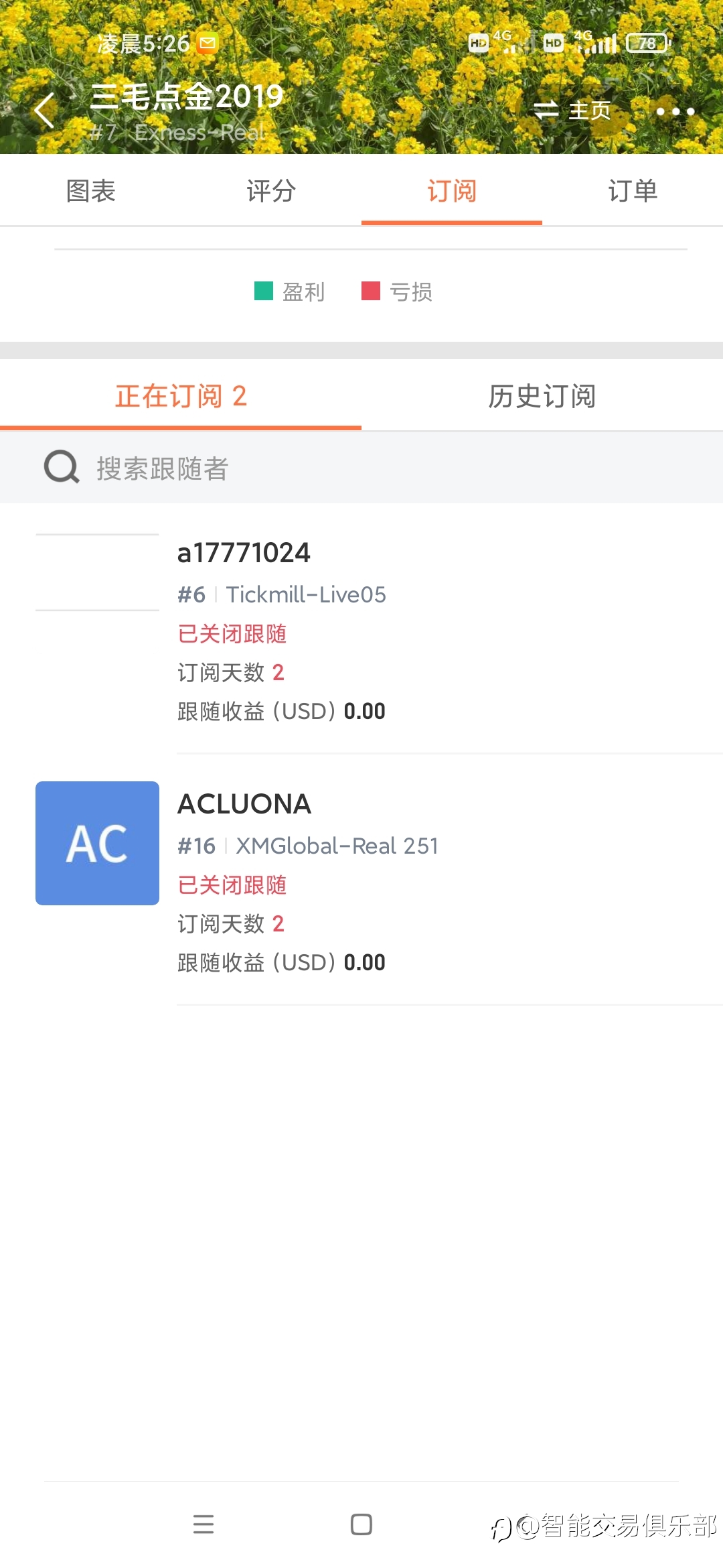 【三毛会倦,会感到疲倦】