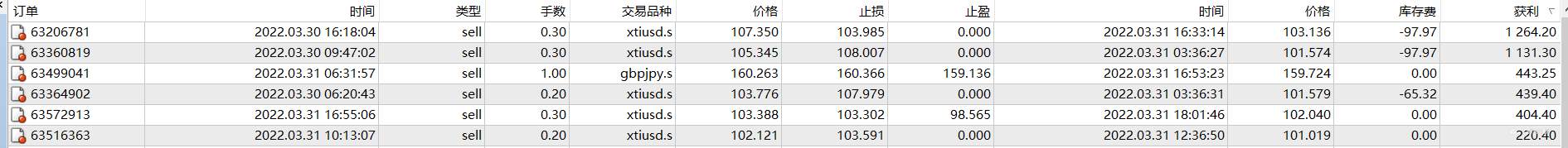 纯手工，纯手工！