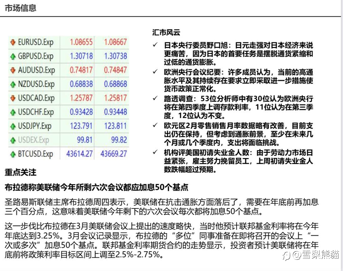 8/4拓利日报