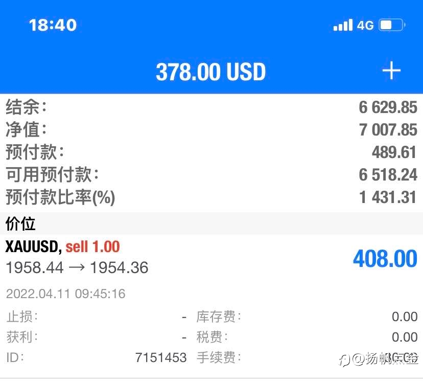 现货黄金空单