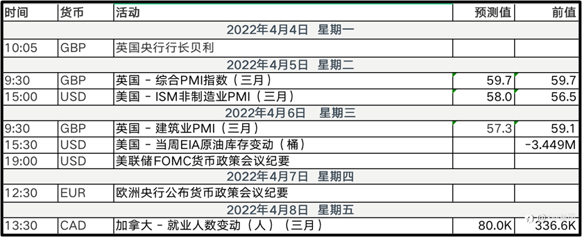 国际油价创两年内单日最大单周跌幅