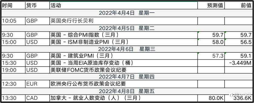 国际油价创两年内单日最大单周跌幅
