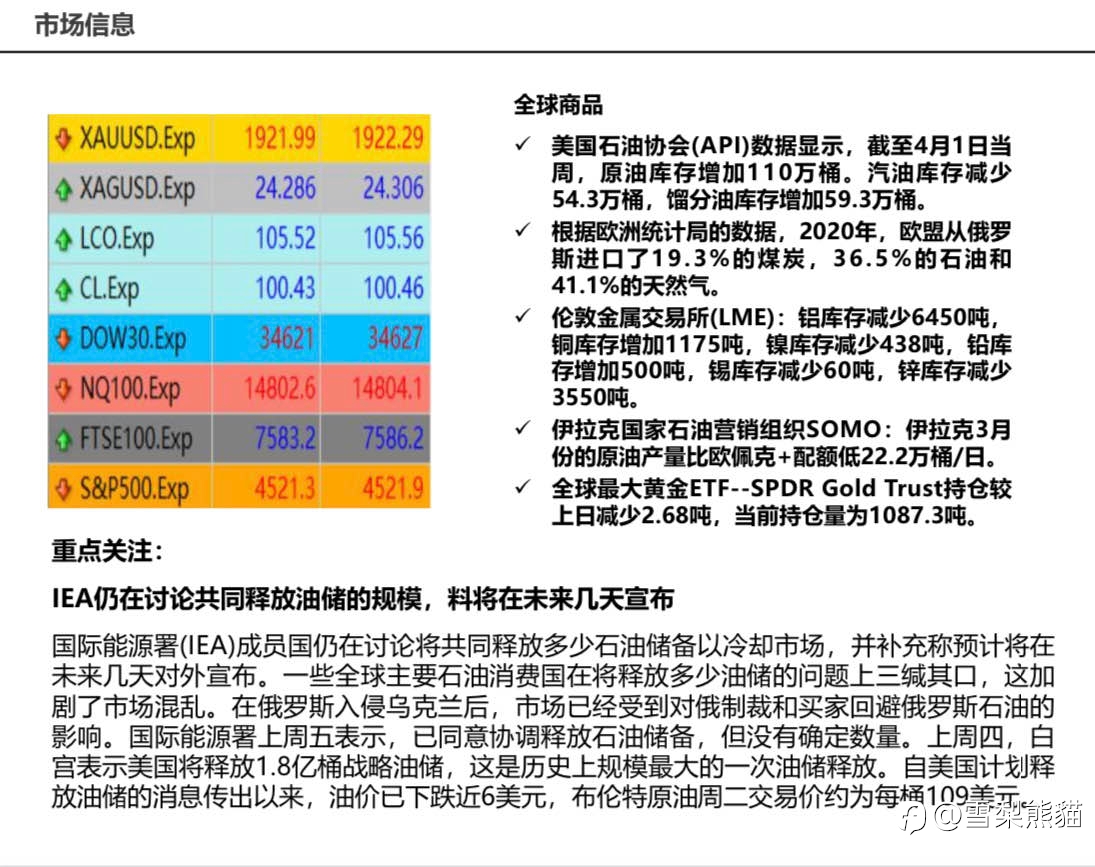 6/4拓利日报