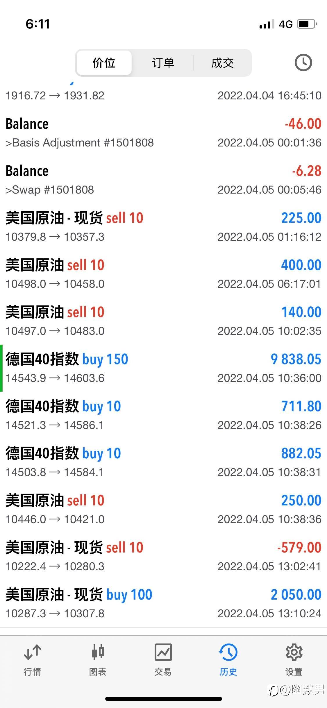 如果每一天都是这样子下去就好了