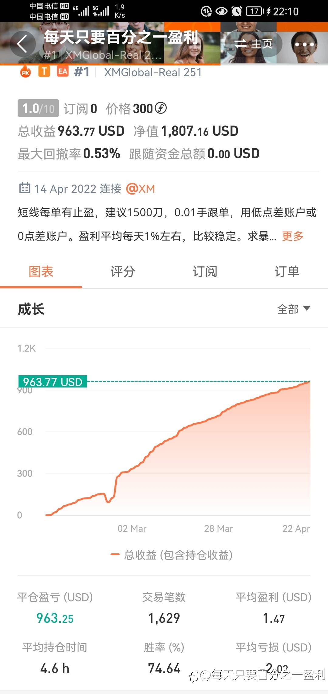 很稳定收益！！妥妥的！