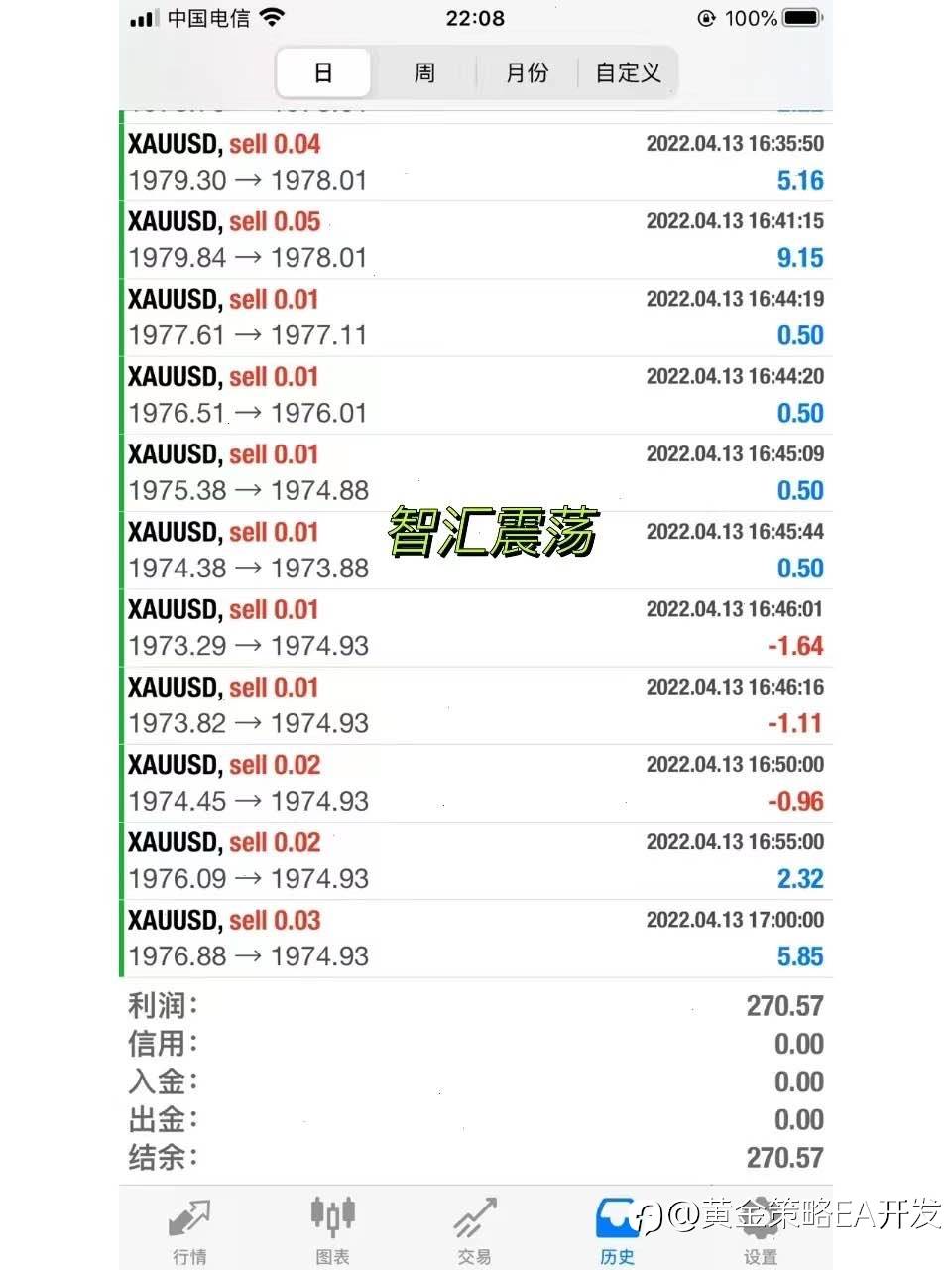 feed-image-2