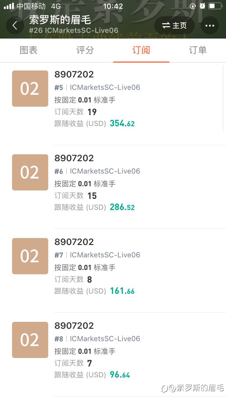 只有这两种人可以赚钱
