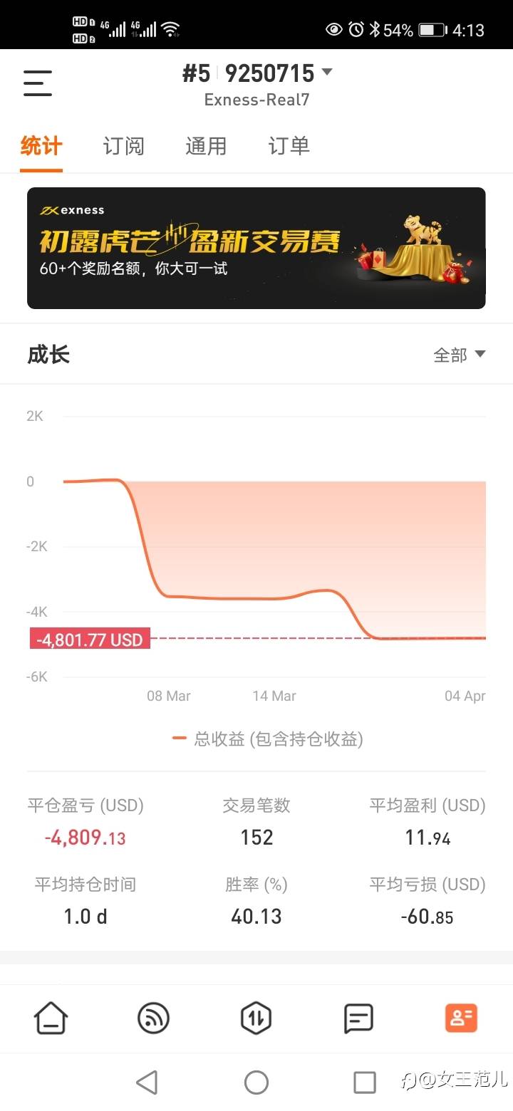 不要相信数据