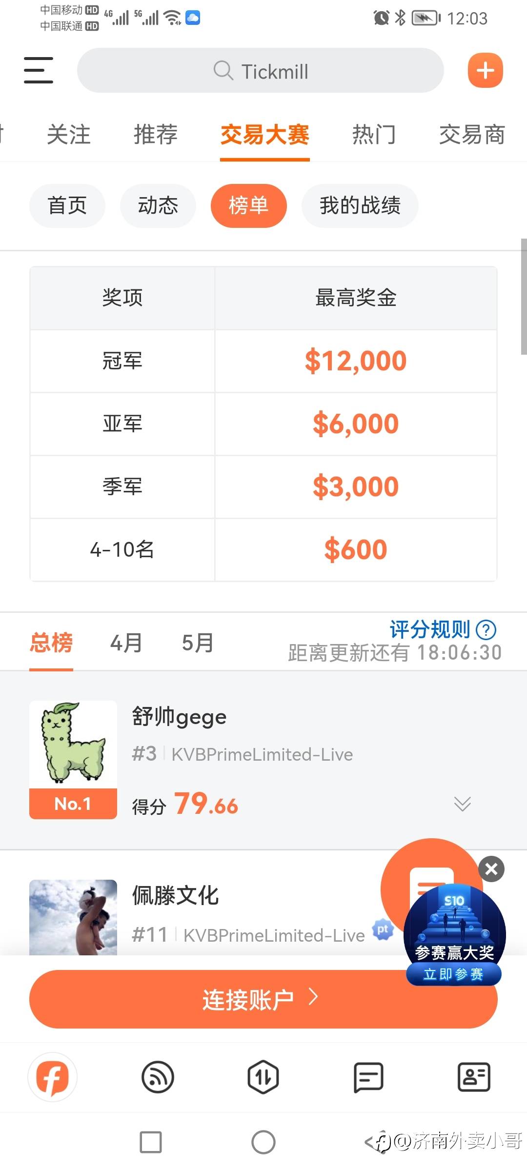 feed image
