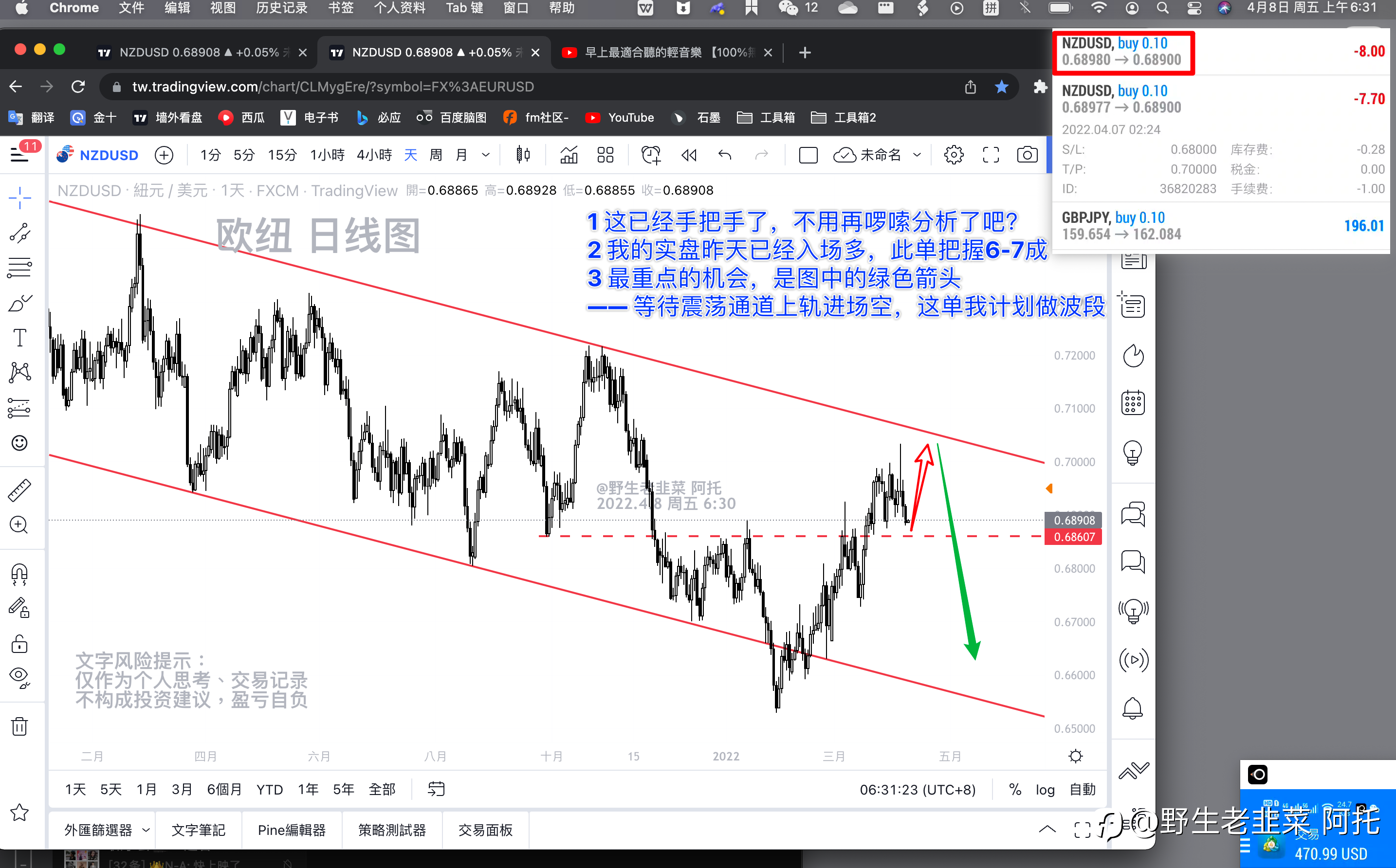 4.8解盘：做实盘的，没那么多花里胡哨的分析，看交割单吧
