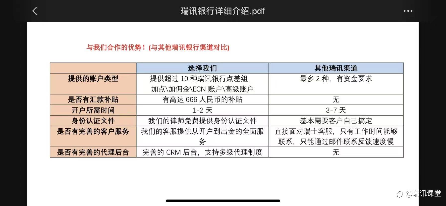 讲知识：为什么选择我们来开通瑞讯账户呢？