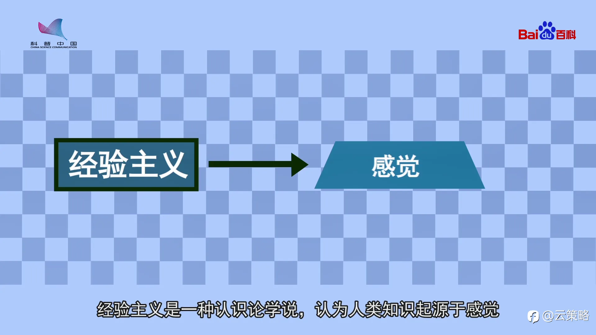 交易系统与经验心得