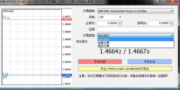 外汇新手必知二:PC端MT4使用指南