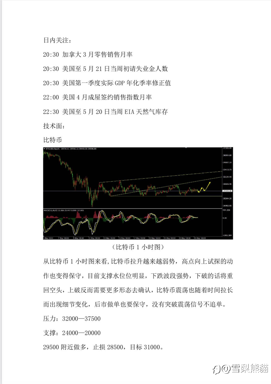 26/5拓利汇评