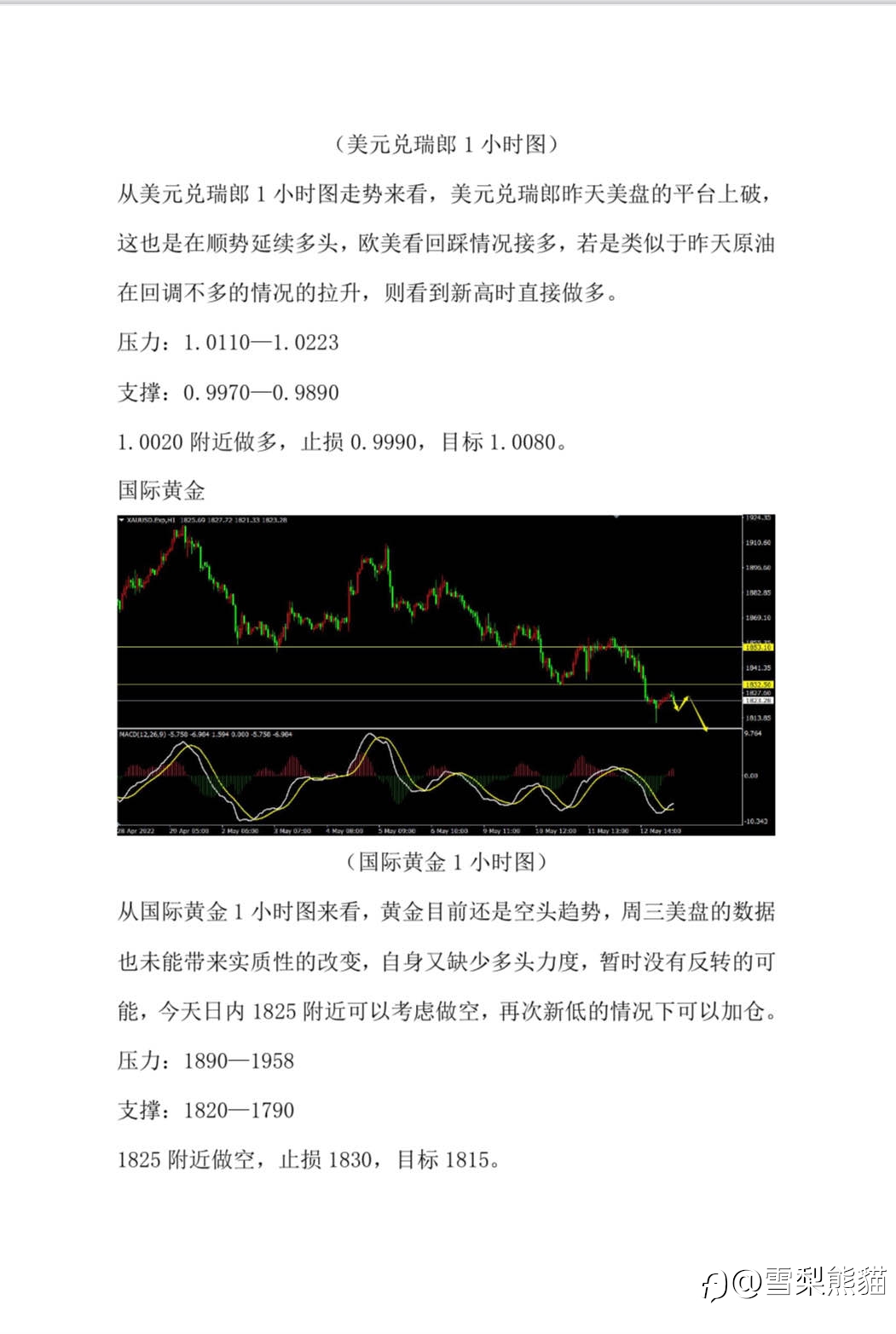 13/5拓利汇评
