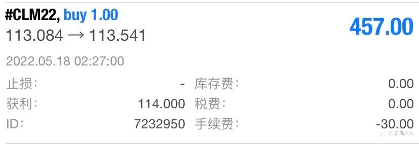 原油目标