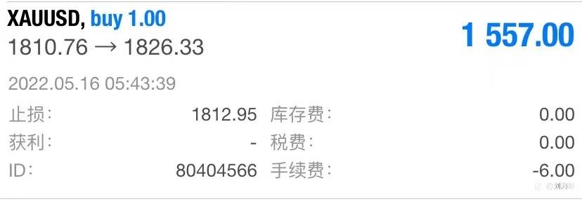 行情反转的时间似乎未到!