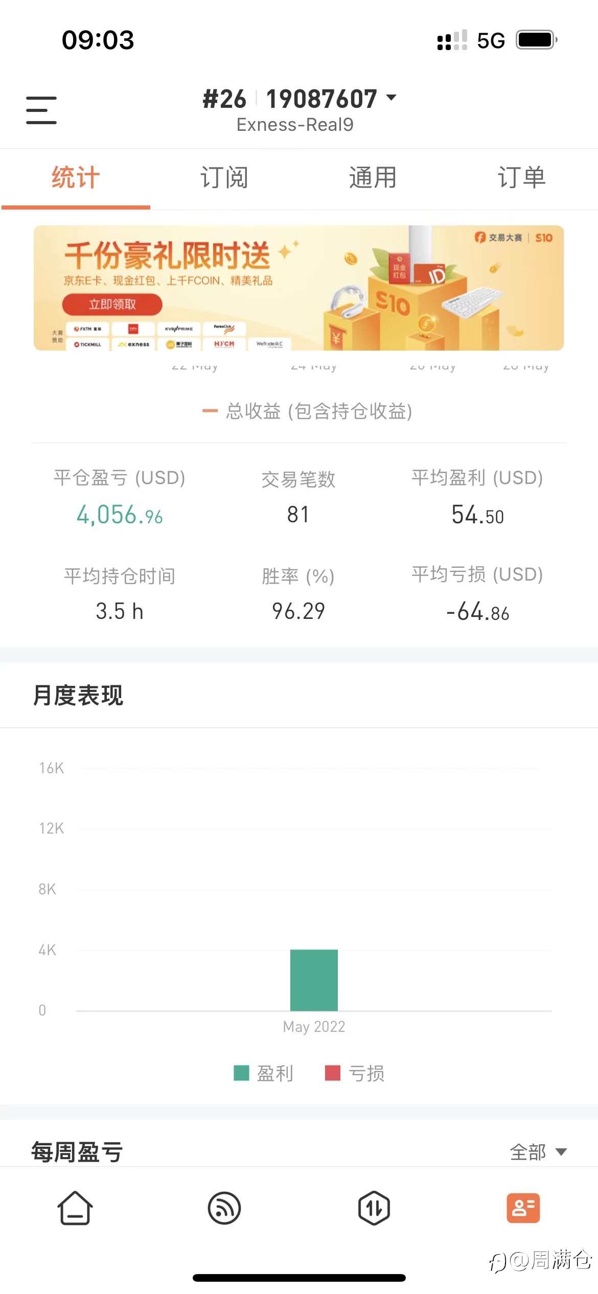 福由心生,心由善养。