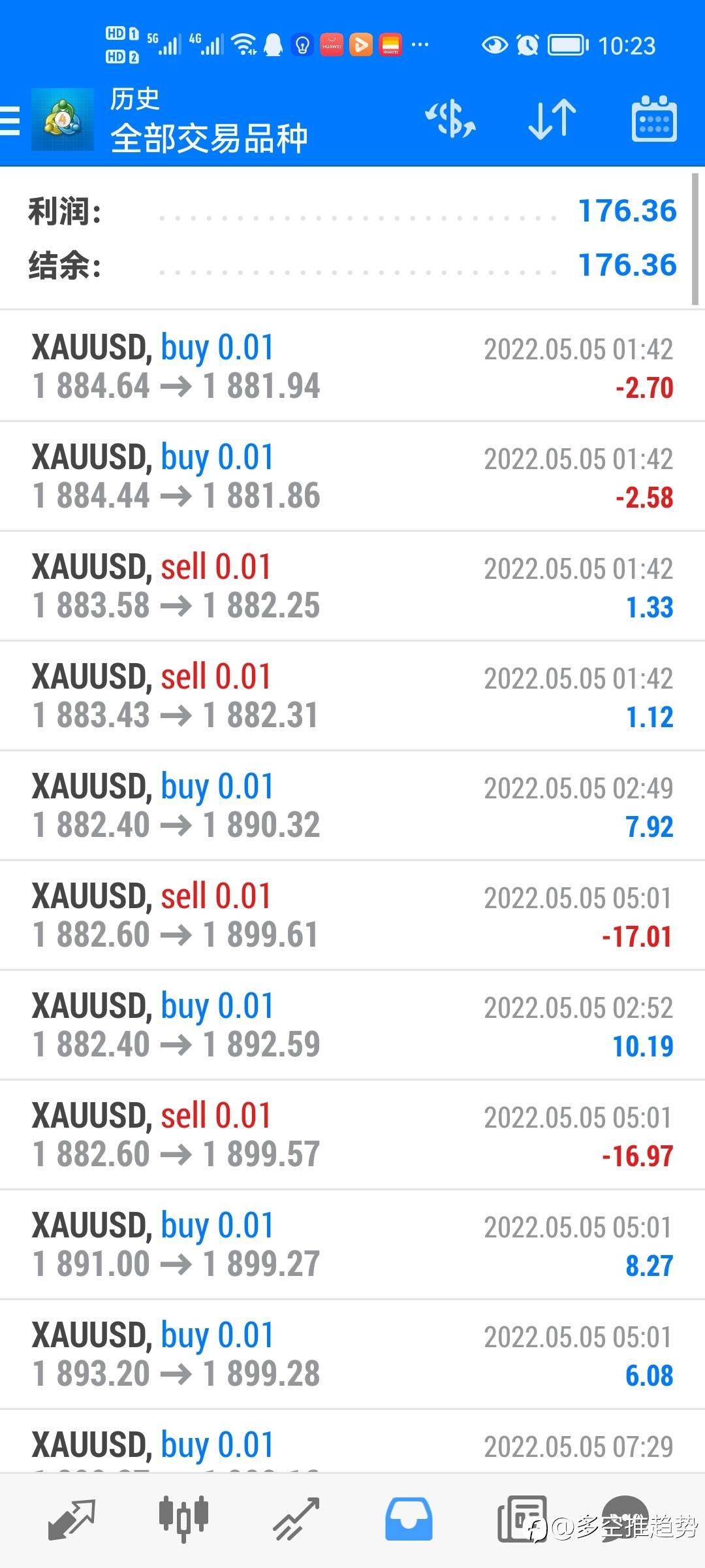 feed-image-2