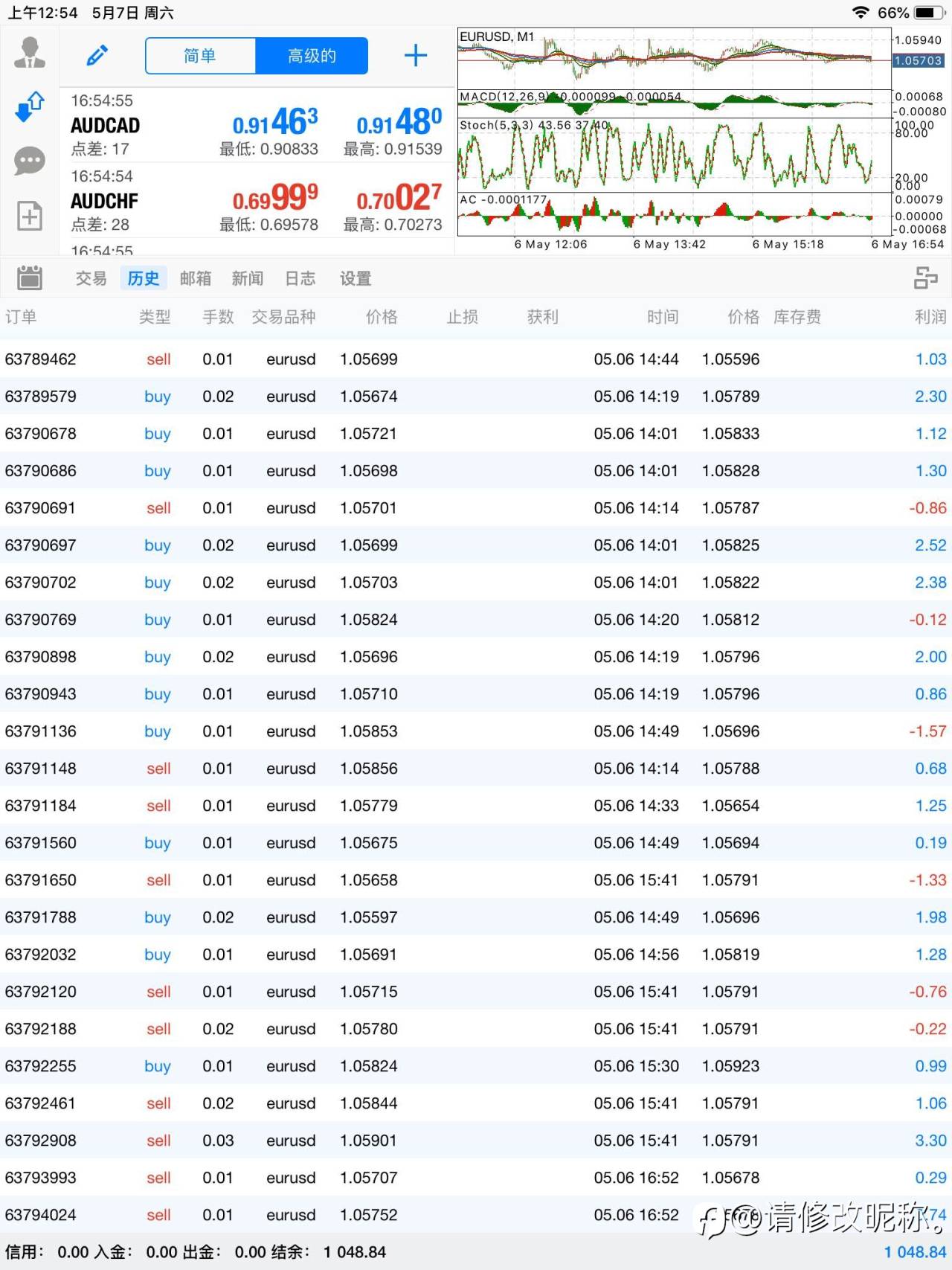 feed-image-2