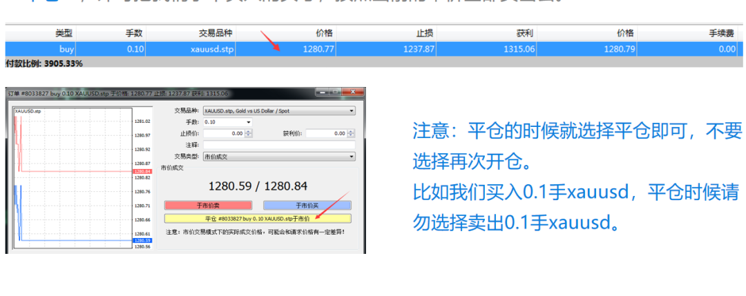外汇新手必知二:PC端MT4使用指南