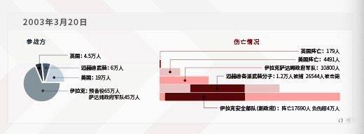 EBC研究院|历史上的「战火黄金」黄金驱动因素系列——避险需求