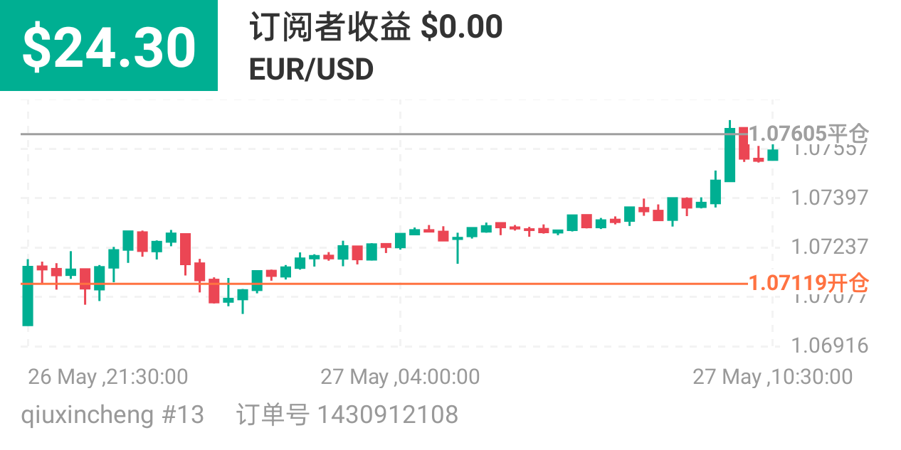 160630237