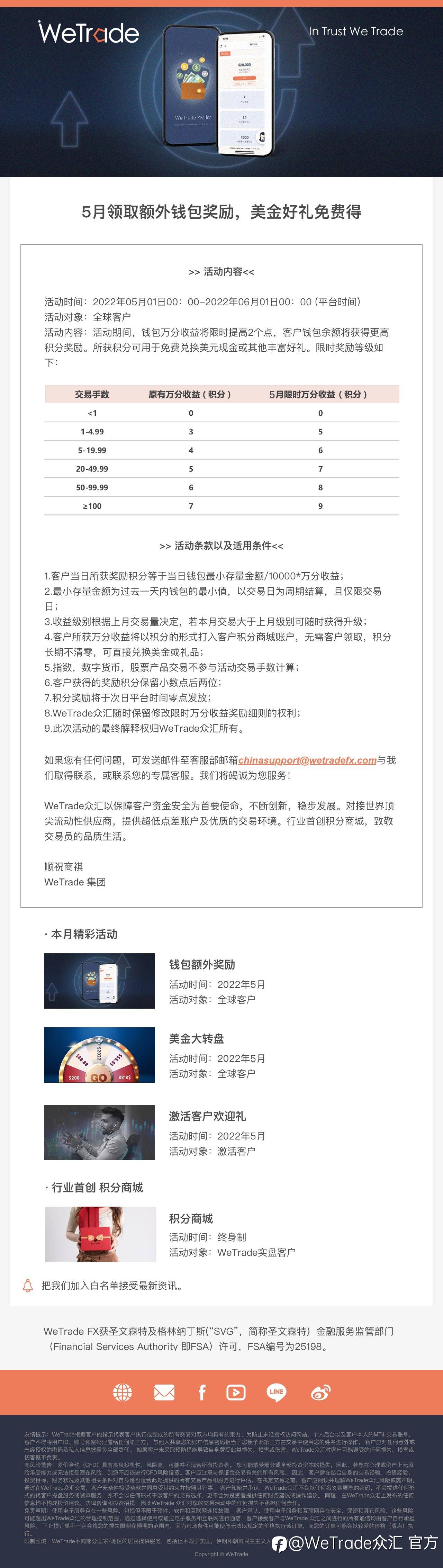 feed image
