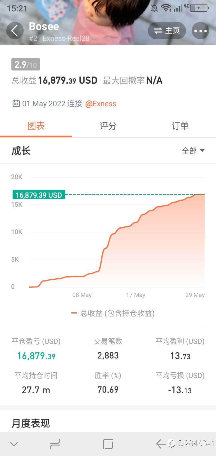 收放自如的选手