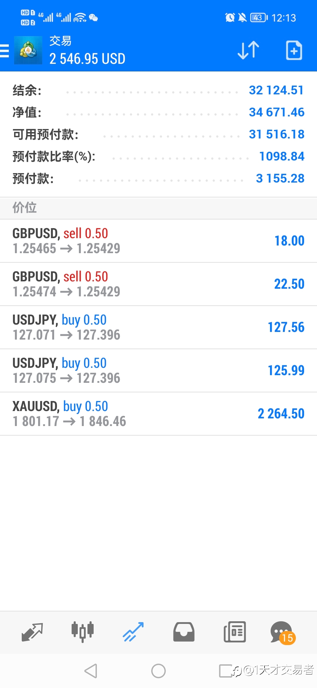 晚安