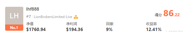 静待五天后5月月冠揭晓,是黑马还是老将?