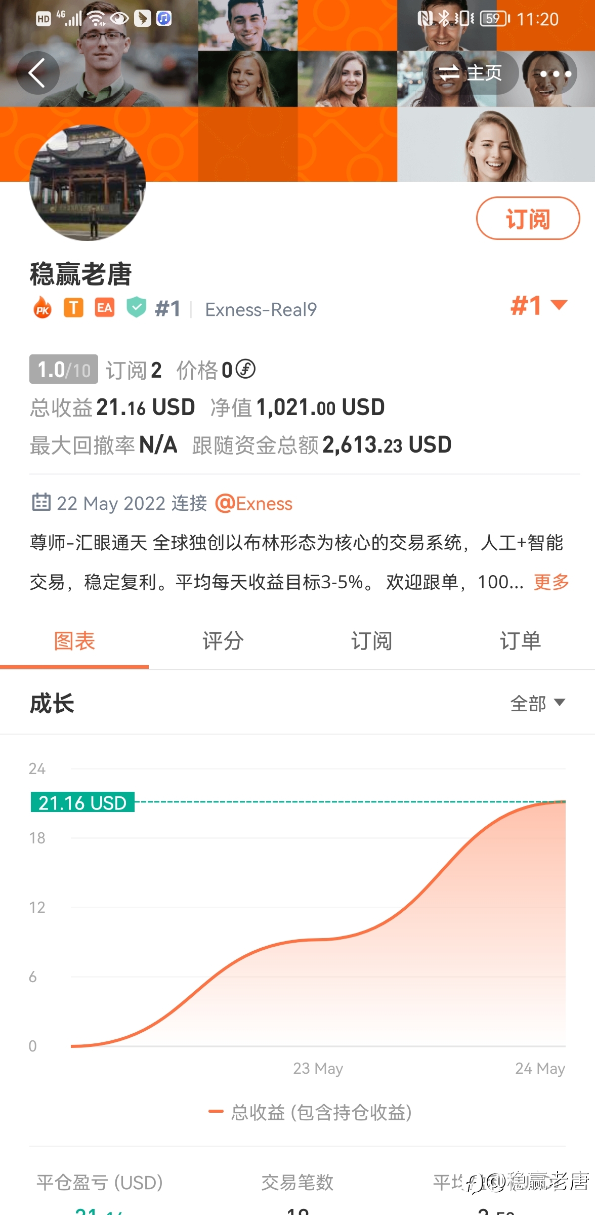 交易记录第二天,稳赢继续