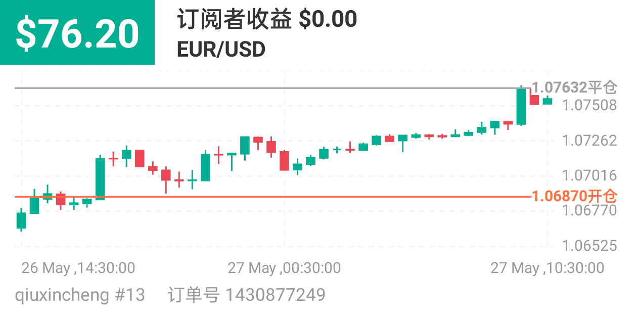 160515920