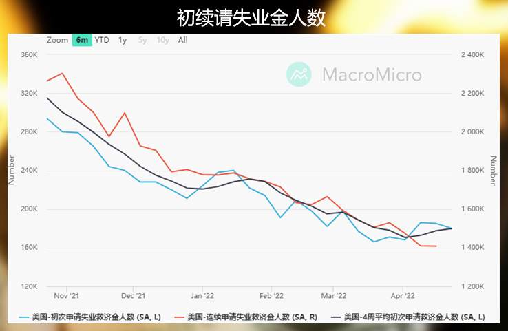 这次美联储利率决议，我们需要关注不确定性