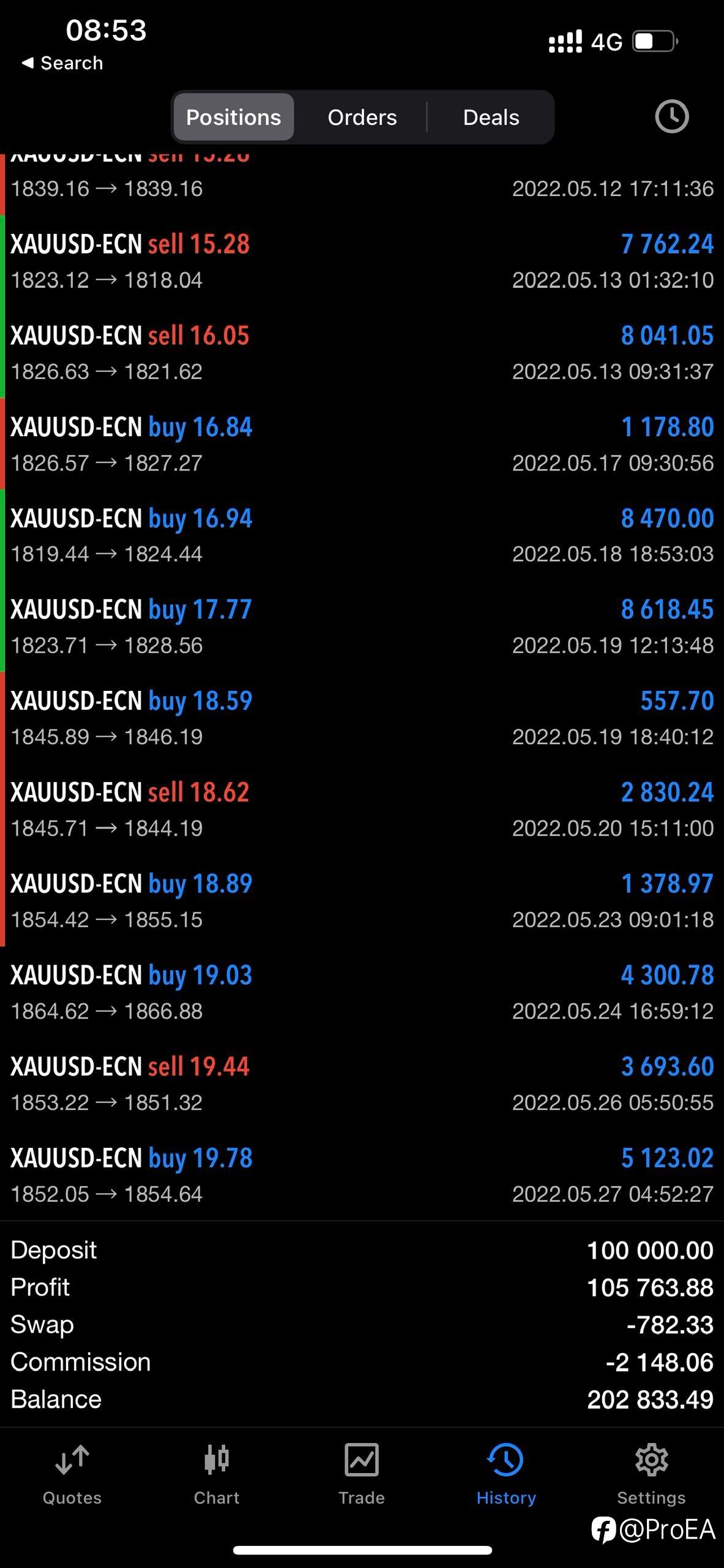 feed-image-0