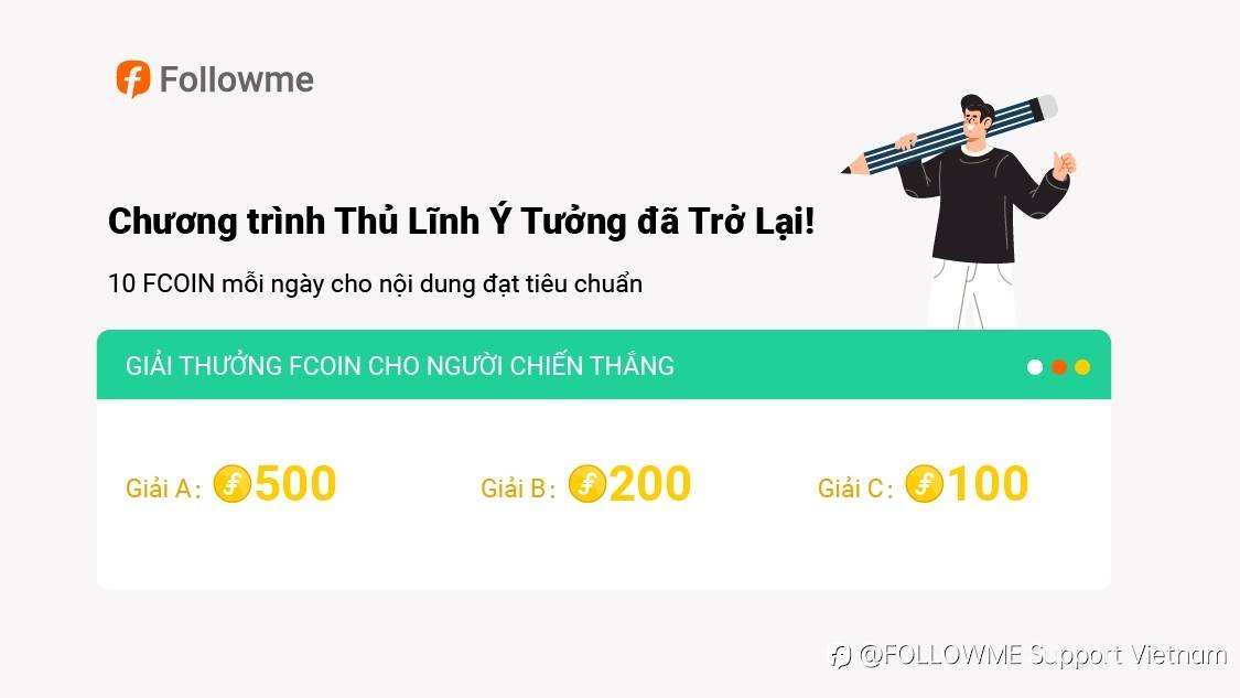 Thủ Lĩnh Ý Tưởng Chính là Bạn - Cập Nhật Thể Lệ