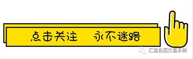 2022-5-9 金银油布局及操作!