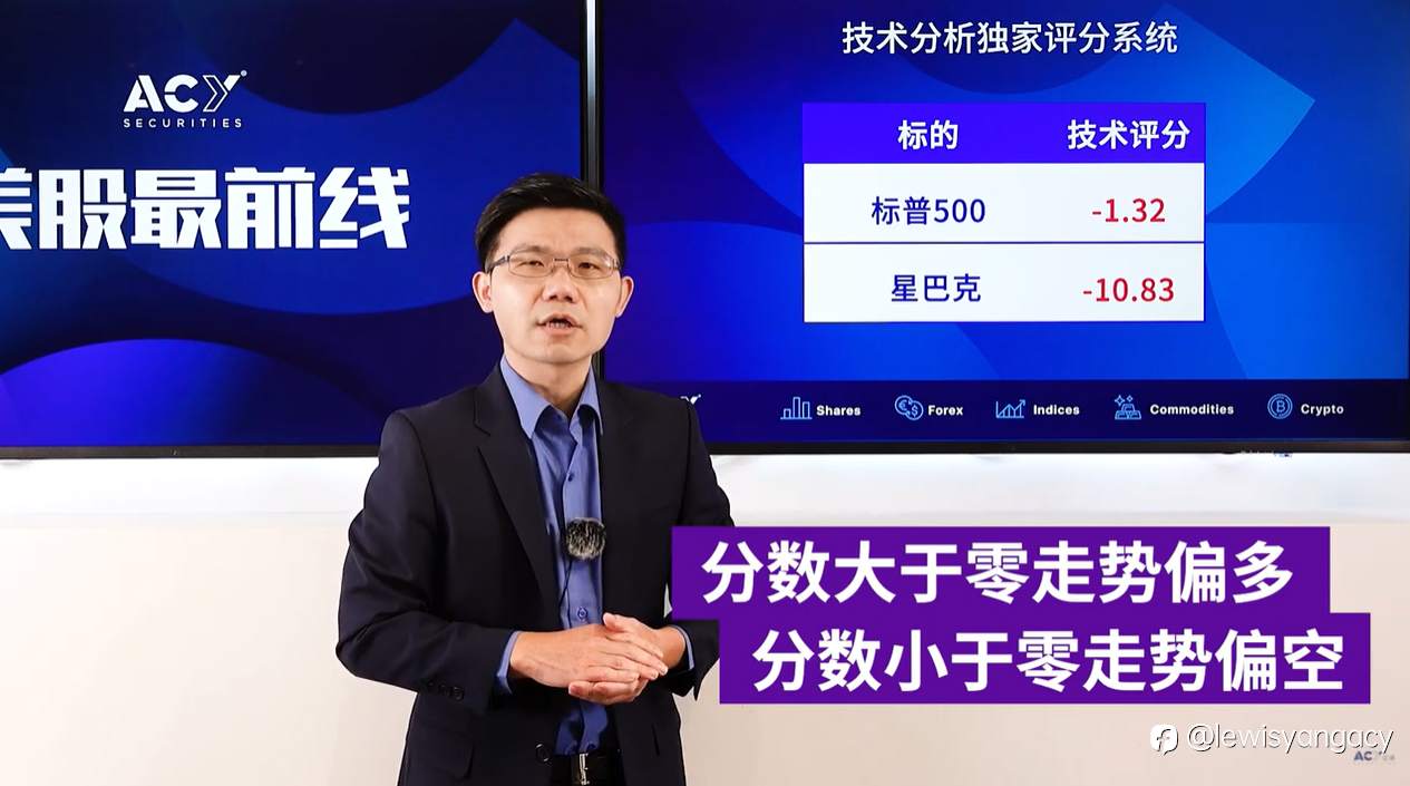 想看哪只股票分析