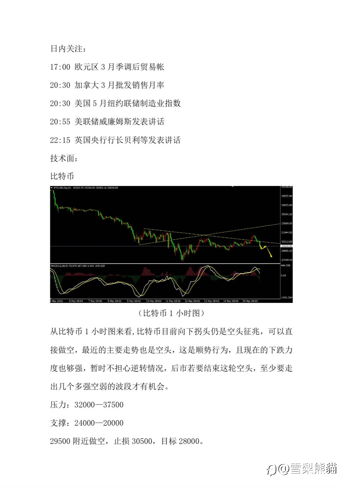 16/5拓利汇评