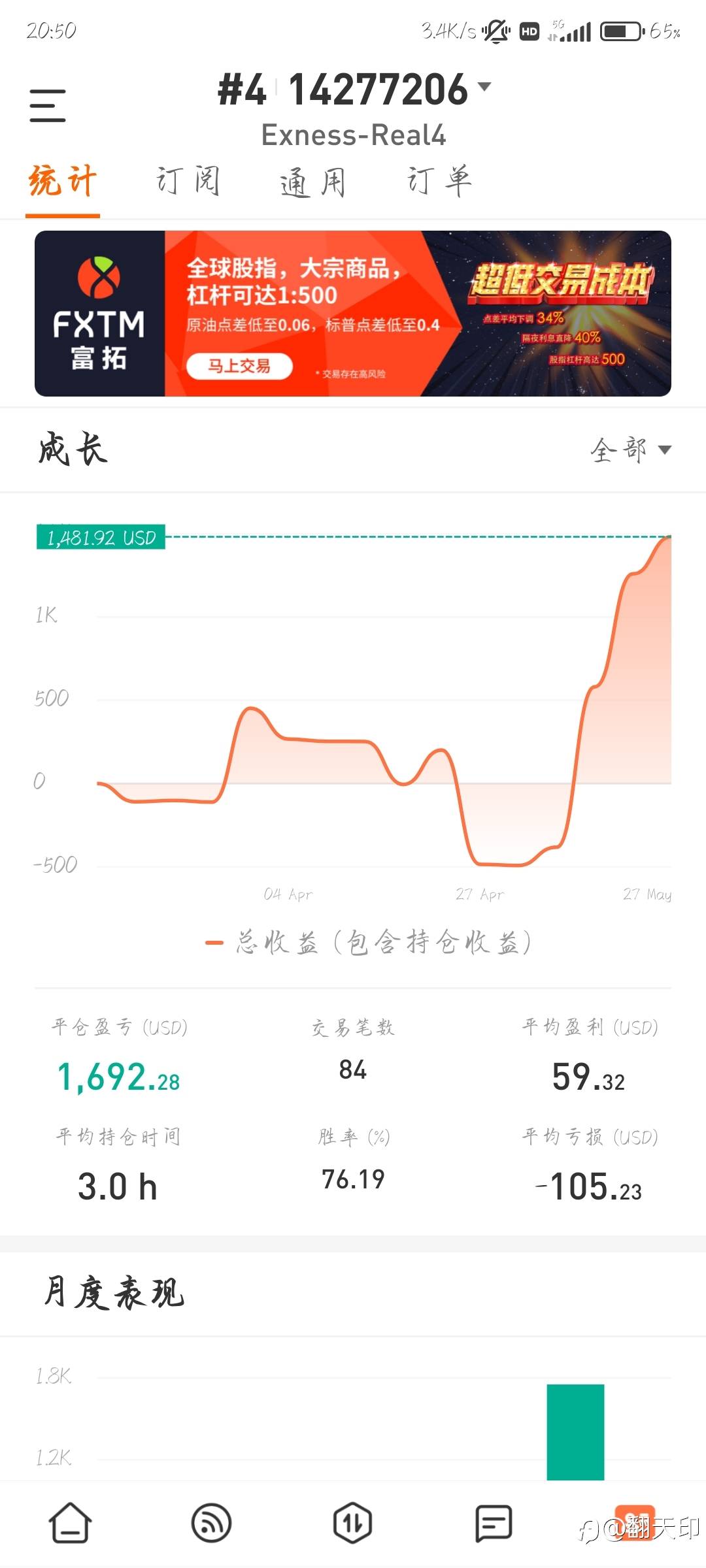 feed image